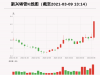 互联网络