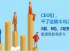 创业经验